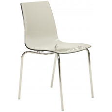 LOLLIPOP-4P καρέκλα polycarbonate ΔΙΑΦΑΝΟ, 42x46x87
