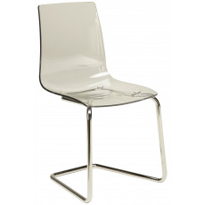 LOLLIPOP LEGS καρέκλα polycarbonate gloss ΔΙΑΦΑΝΟ LOLLIPOP LEGS καρέκλα polycarbonate ΔΙΑΦΑΝΟ, 46x46x87h